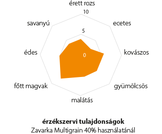 multigrain-diag1_ung